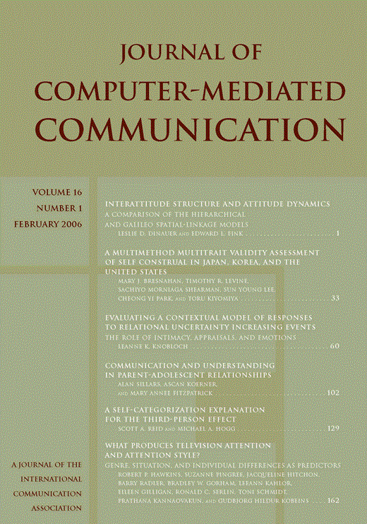 Journal Of Computer Mediated Communication